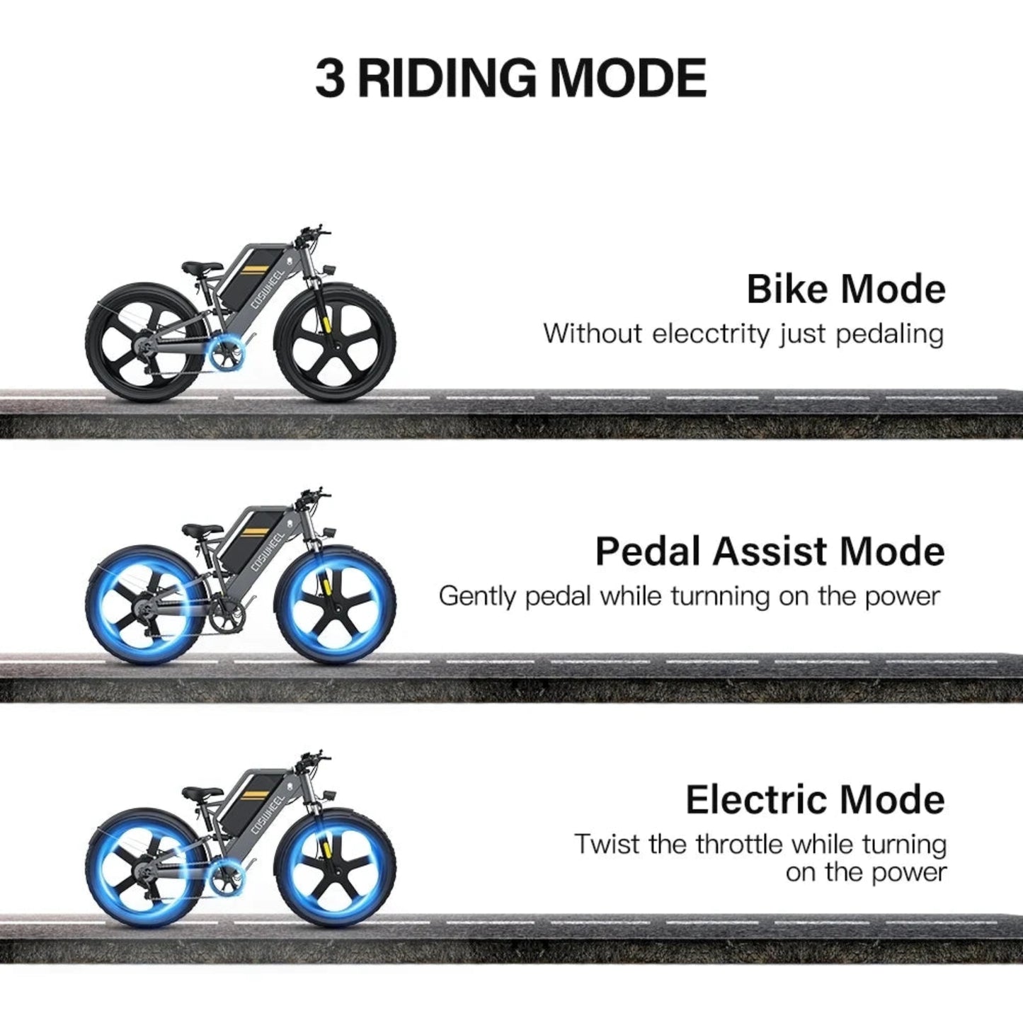 high_quality_Coswheel_T26_adult_E-bike_500W_48V20Ah_battery_commute_Electric_Bike_26-inch_Fat_Tire_E-Mountain_bike